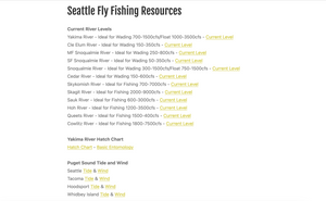 Seattle Fly Fishing Report | June 2, 2022 | When Snow Melts it Goes Into Rivers