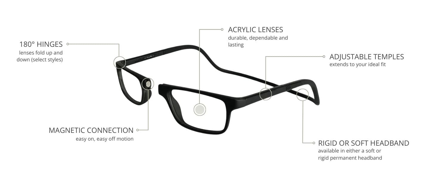 Clic | Magnifying Glasses