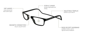 Clic | Magnifying Glasses
